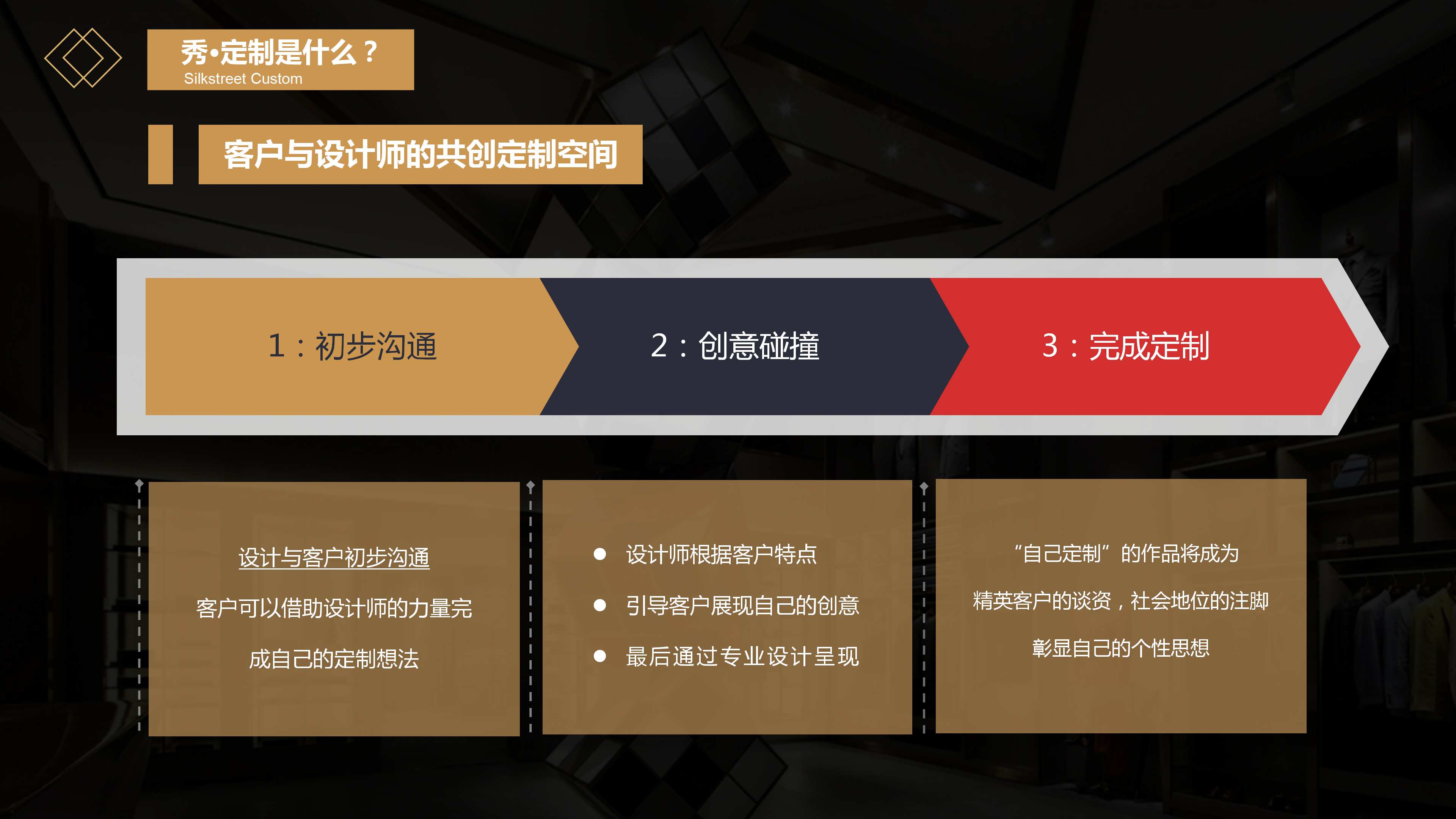 秀定制选商手册（最新版）_07.png